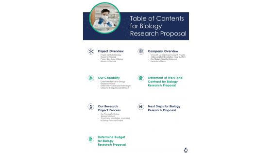 Table Of Contents For Biology Research Proposal One Pager Sample Example Document