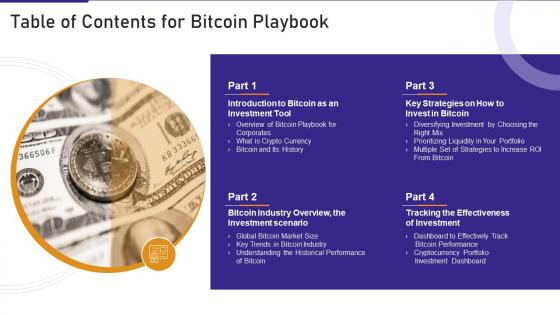Table Of Contents For Bitcoin Playbook Ppt Pictures Deck