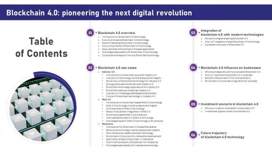 Table Of Contents For Blockchain 4 0 Pioneering The Next Digital Revolution BCT SS