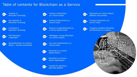 Table Of Contents For Blockchain As A Service Ppt Styles Grid