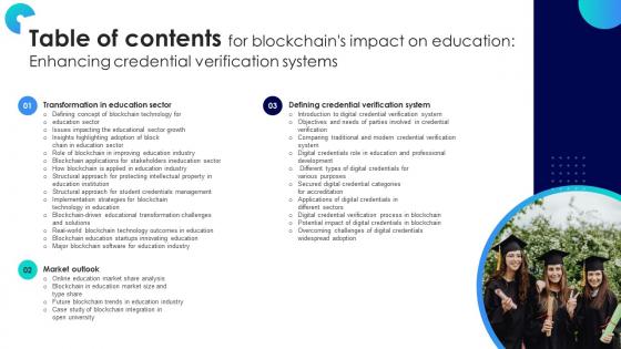 Table Of Contents For Blockchains Impact On Education Enhancing Credential Verification Systems BCT SS V