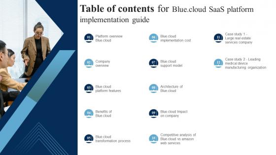 Table Of Contents For Blue Cloud SaaS Platform Implementation Guide CL SS