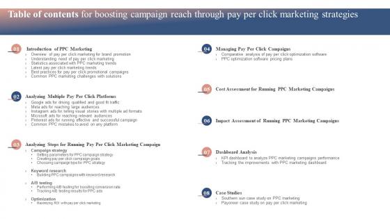 Table Of Contents For Boosting Campaign Reach Through Pay Per Click Marketing Strategies MKT SS V