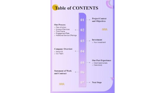 Table Of Contents For Brand Ambassador Proposal One Pager Sample Example Document