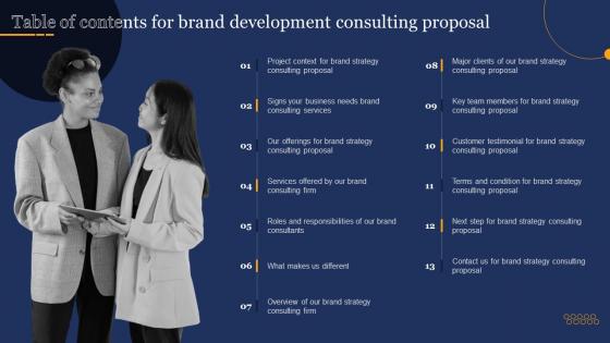 Table Of Contents For Brand Development Consulting Proposal Ppt Layouts Layout Ideas