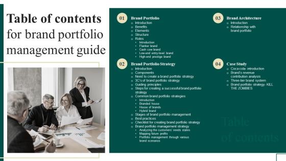 Table Of Contents For Brand Portfolio Management Guide Ppt Icon Graphic Images Branding SS