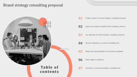 Table Of Contents For Brand Strategy Consulting Proposal Ppt Powerpoint Presentation File Tips