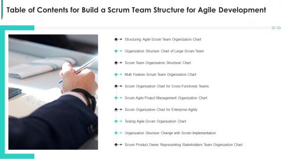 Table of contents for build a scrum team structure for agile development