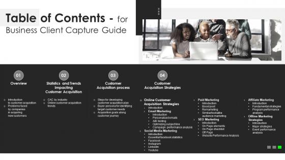 Table Of Contents For Business Client Capture Guide Ppt Powerpoint Presentation Slides Deck