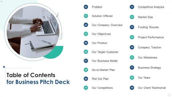 Table Of Contents For Business Pitch Deck Ppt Infographics