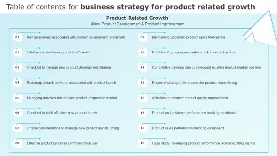 Table Of Contents For Business Strategy For Product Related Growth Strategy Ss