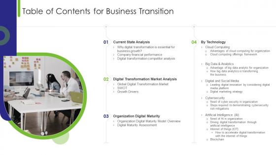 Table Of Contents For Business Transition Ppt Ideas Gallery