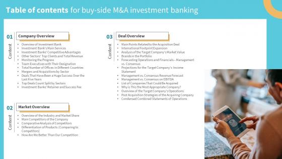 Table Of Contents For Buy Side M And A Investment Banking Ppt Powerpoint Presentation File Layouts