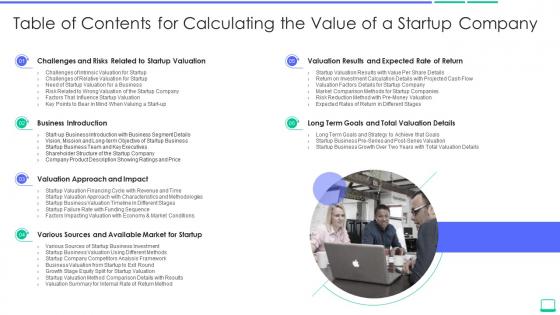 Table of contents for calculating the value of a startup company
