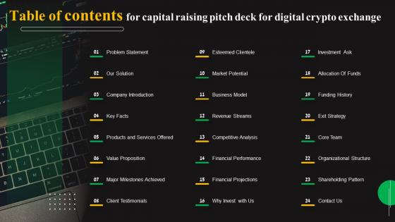 Table Of Contents For Capital Raising Pitch Deck For Digital Crypto Exchange