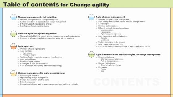 Table Of Contents For Change Agility Ppt Powerpoint Images CM SS V