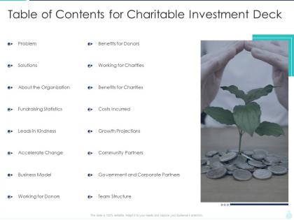 Table of contents for charitable investment deck charitable investment deck