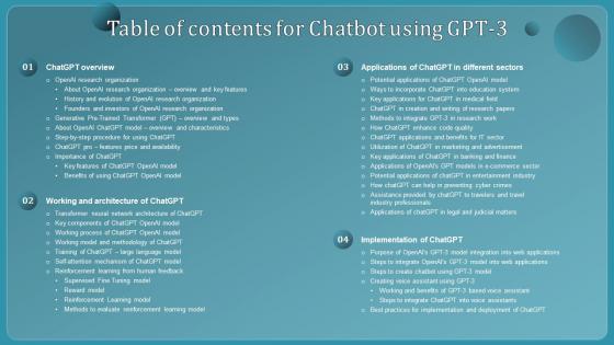 Table Of Contents For Chatbot Using Gpt 3