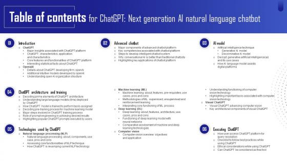 Table Of Contents For ChatGPT Next Generation AI Natural Language Chatbot ChatGPT SS V