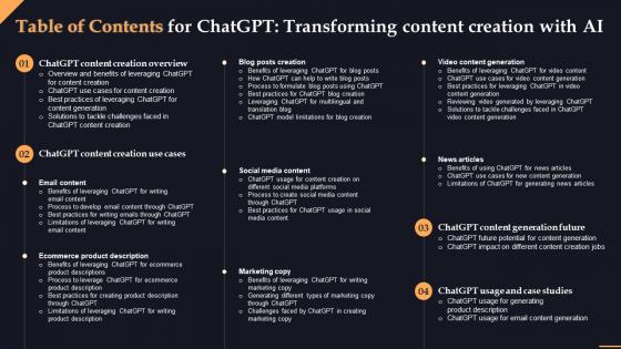 Table Of Contents For Chatgpt Transforming Content Creation With Ai Chatgpt SS