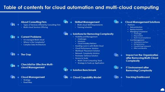 Table Of Contents For Cloud Automation And Multi Cloud Computing Ppt Powerpoint Presentation File Rules