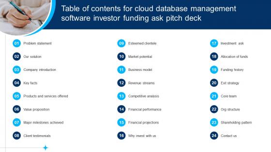 Table Of Contents For Cloud Database Management Software Investor Funding Ask Pitch Deck