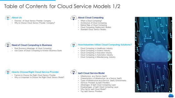 Table of contents for cloud service models cloud services model it