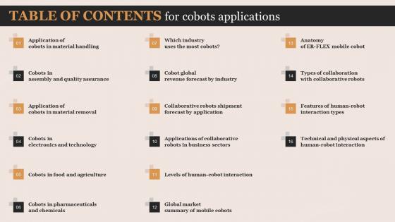 Table Of Contents For Cobots Applications Ppt Professional Graphics Example