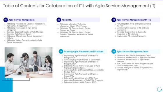 Table of contents for collaboration of itil with agile service management it