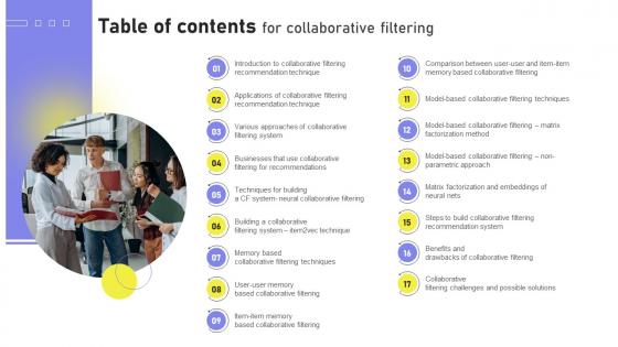Table Of Contents For Collaborative Filtering Ppt Slides Background Images
