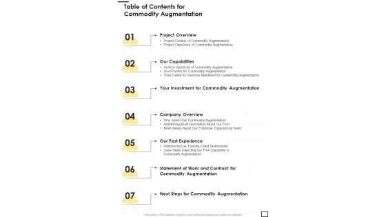 Table Of Contents For Commodity Augmentation One Pager Sample Example Document
