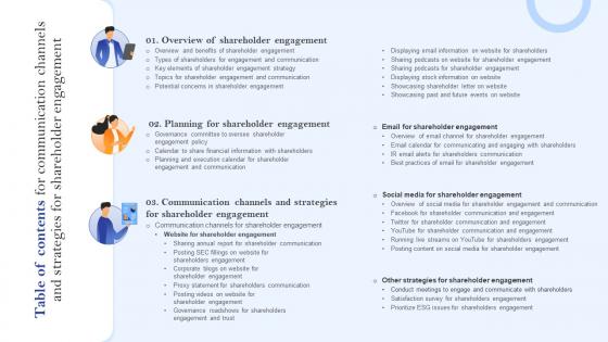 Table Of Contents For Communication Channels And Strategies For Shareholder Engagement