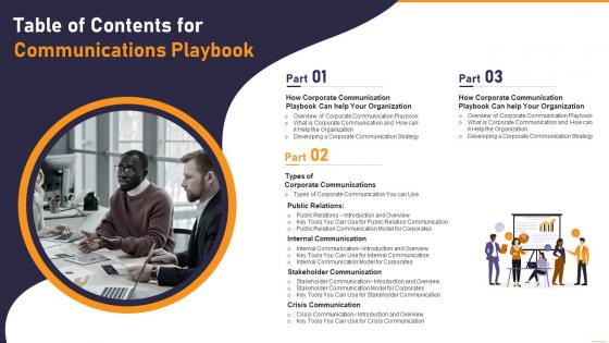 Table Of Contents For Communications Playbook Ppt Styles Summary