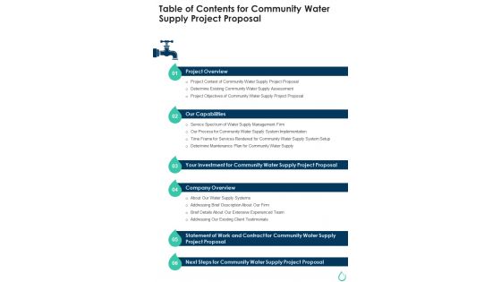 Table Of Contents For Community Water Supply Project Proposal One Pager Sample Example Document