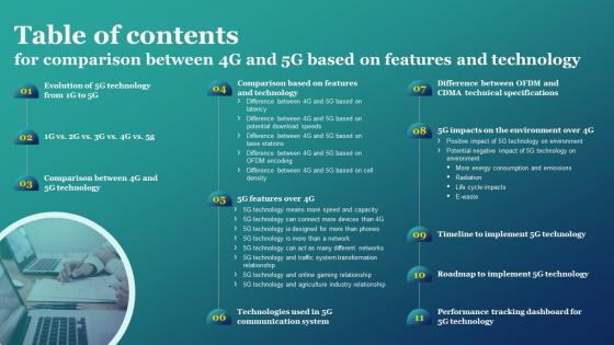 Table Of Contents For Comparison Between 4g And 5g Based On Features And Technology