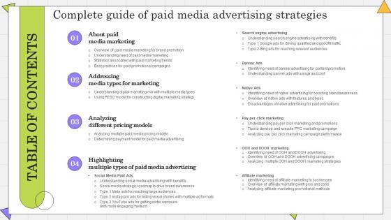 Table Of Contents For Complete Guide Of Paid Media Advertising Strategies