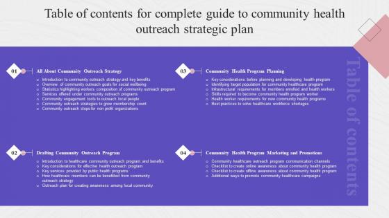 Table Of Contents For Complete Guide To Community Health Outreach Strategic Plan Strategy SS