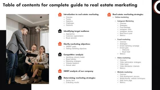 Table Of Contents For Complete Guide To Real Estate Marketing MKT SS V