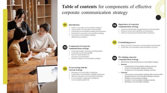 Table Of Contents For Components Of Effective Corporate Communication Strategy