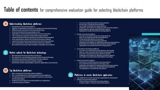 Table Of Contents For Comprehensive Evaluation Guide For Selecting Blockchain Platforms BCT SS