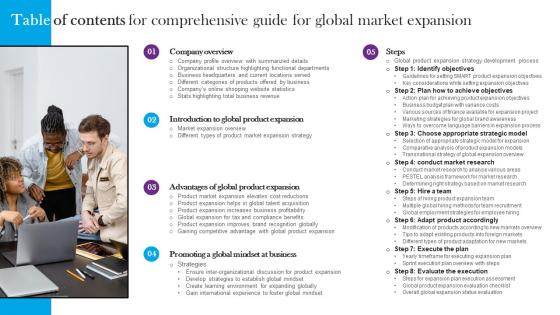 Table Of Contents For Comprehensive Guide For Global Market Expansion