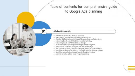 Table Of Contents For Comprehensive Guide To Google Ads Planning MKT SS V