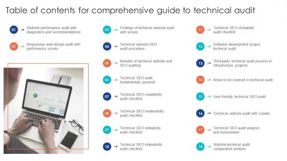 Table Of Contents For Comprehensive Guide To Technical Audit Ppt Slides Background Images