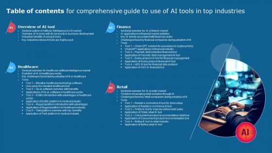 Table Of Contents For Comprehensive Guide To Use Of Ai Tools In Top Industries AI SS V