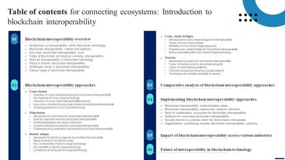 Table Of Contents For Connecting Ecosystems Introduction To Blockchain Interoperability BCT SS
