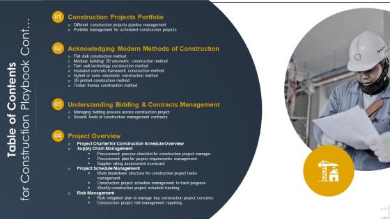 Table Of Contents For Construction Playbook Cont Ppt Introduction