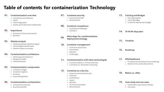 Table Of Contents For Containerization Technology