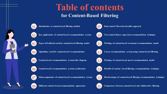 Table Of Contents For Content Based Filtering Ppt Slides Background Images
