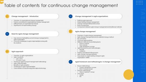 Table Of Contents For Continuous Change Management CM SS V