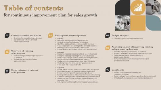 Table Of Contents For Continuous Improvement Plan For Sales Growth